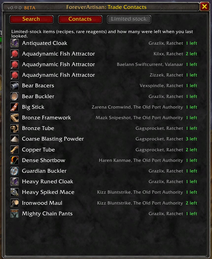 Trade Contacts limited stock tab