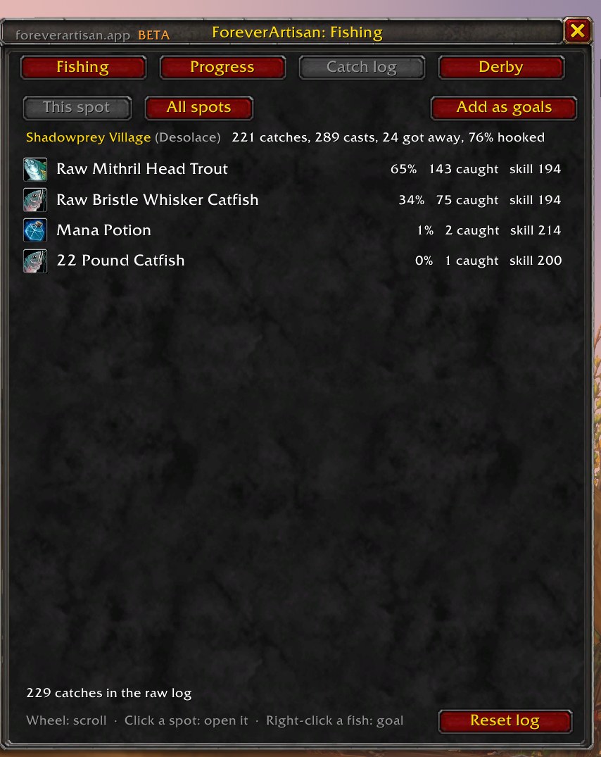 Fishing catch log