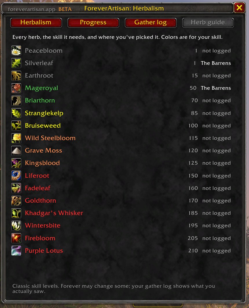 Herb guide